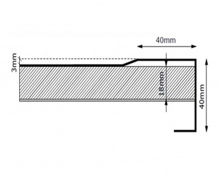 Curved on 3 mm shelf