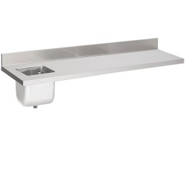 Chef's worktop with backsplash