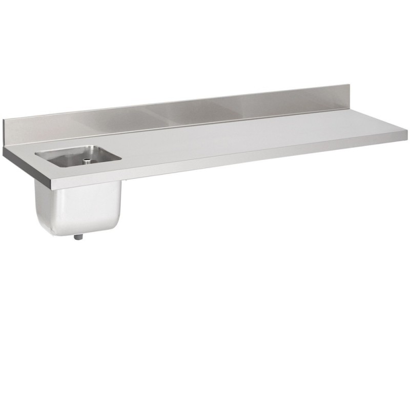 Plan de travail du chef adossé