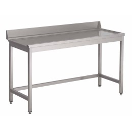 Dishwasher table with backsplash