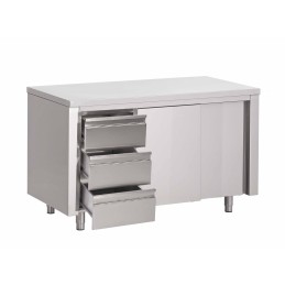Inox centrale tafelkast met schuifdeuren en 3 laden (aanpasbaar)