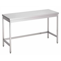Tables without under shelf